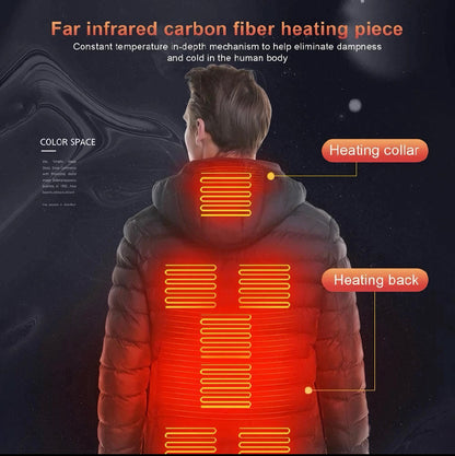 Electric Heated Jacket (Battery Added)